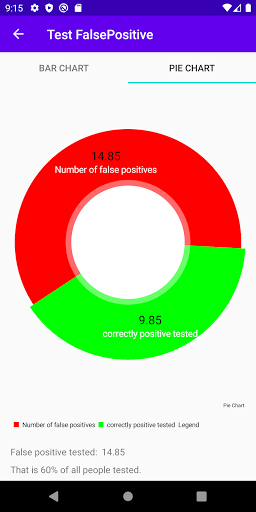 Test FalsePositive Screenshot 2 - AppWisp.com