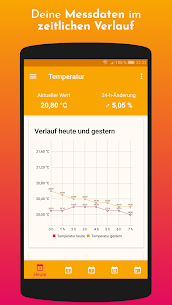 HoneyPi: The smart beehive scale 3