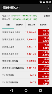 香港股票ADR 2.02 screenshots 2
