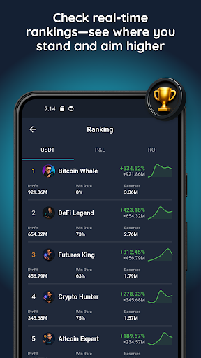 CoinACE - Simulation Trading