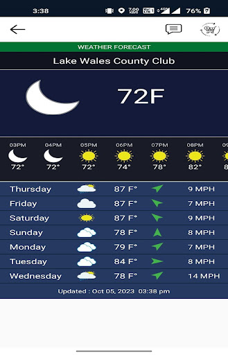 Lake Wales Country Club