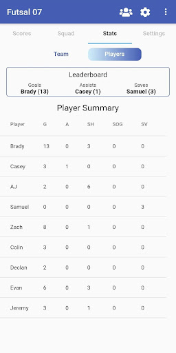 Starting XI: Soccer Stat Track Screenshot 3 - AppWisp.com