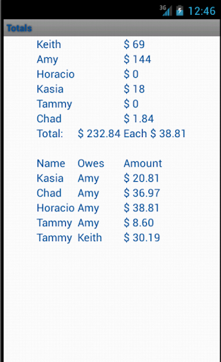 Split the Trip Cost Calculator Screen 2