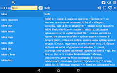 screenshot of English Bulgarian Dictionary