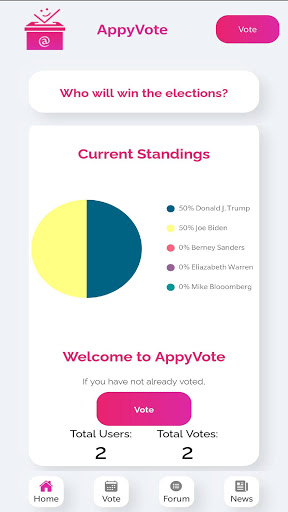 AppyVote Screenshot 2 - AppWisp.com