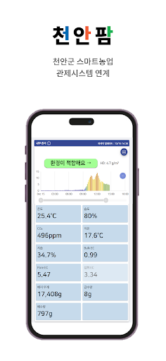 Android application 천안팜 screenshort
