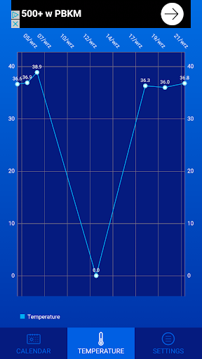 Period Tracker - PMS Calendar