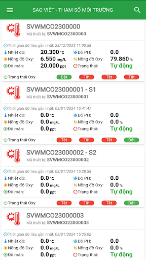 Sao Việt - Môi Trường