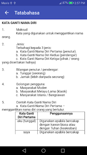 Tatabahasa : Nota & Latih Tubi Screen 3