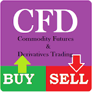 CFD Trading Signals