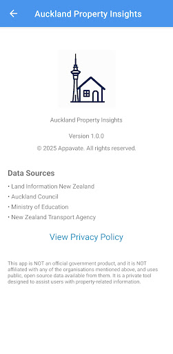 Auckland Property Insights