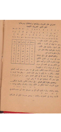 org سر الاسرار فى علم الاخيار Screen 2