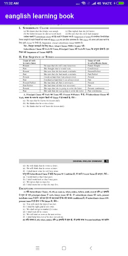 english learner book easy Screen 3