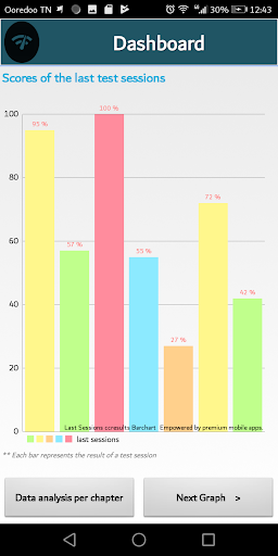 Android application ABCTE Exam Prep Flashcards screenshort
