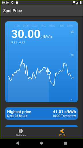 Android application FinE - Finland's Electricity screenshort