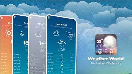 Weather World  Widget Live F