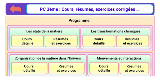 Physique Chimie 3ème Screen 2