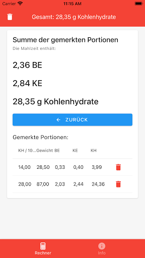 Diabetes Easy - Der Diabetes Rechner