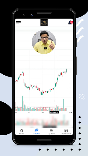 Invest Aaj For Kal Screen 2