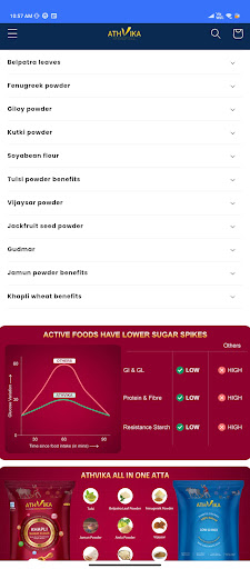 Athvika International
