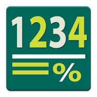 Multifunctional calculator