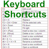 Keyboard Shortcuts icon