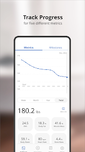 Weight Gurus Bluetooth Smart Scale, Measures Weight and 5 Key Metrics: BMI,  Body Fat, Muscle Mass, Water Weight, and Bone Mass, Designed in St. Louis