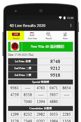 Today newwin 6d result