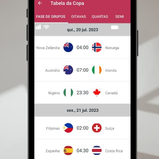 Womens World Cup 2023