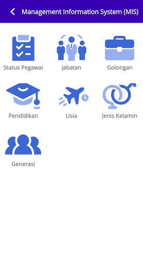 SDM IS Screen 2