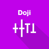 Easy Doji - Japanese Candlestick Trading icon