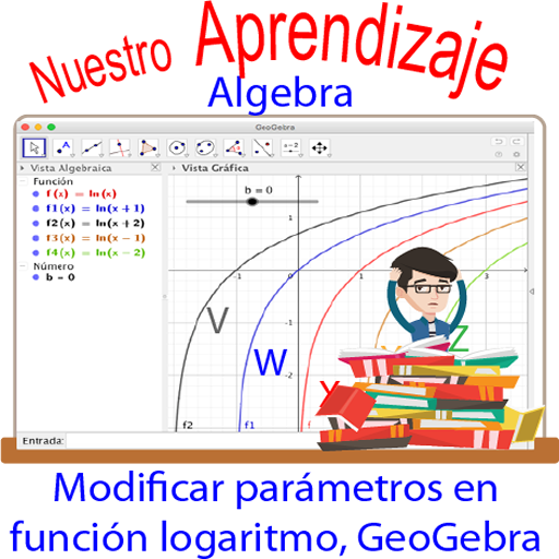 GeoGebra modificar parámetros logo