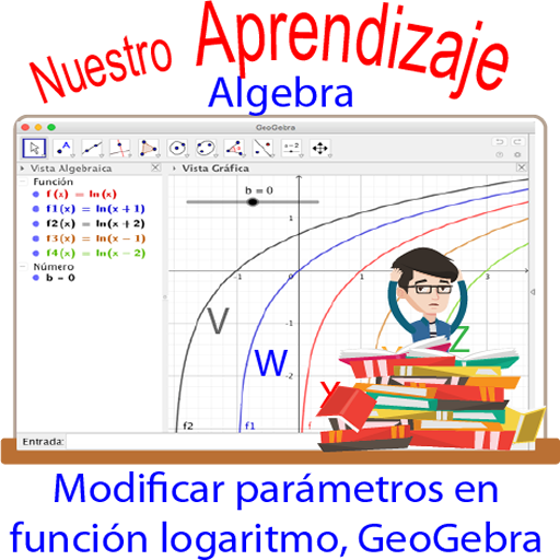 GeoGebra  modificar parámetros  Icon