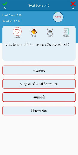 Bin sachivalay and GK