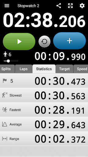 Stopwatch & Lap Timer,  Advanced Sport Chronograph screenshots 1
