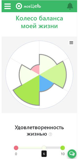 Android application Моя цель. Достижение целей screenshort