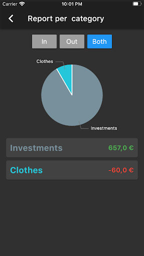 SpendyApp Screen 3
