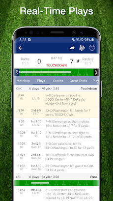 Football NFL Live Scores, Stats, & Schedules 2021のおすすめ画像2