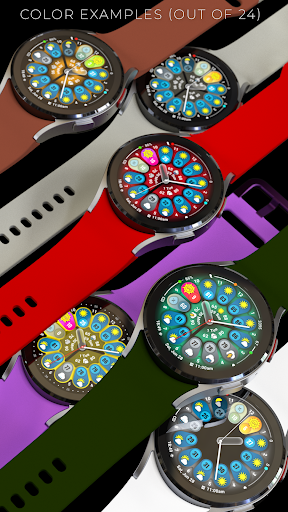 Be Prepared Weather Dial