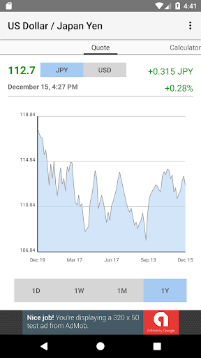 US Dollar / Japan Yen Rate Screen 3
