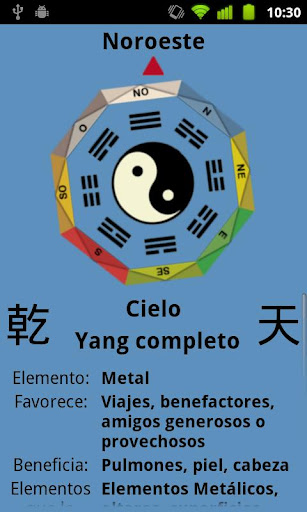 Android application Utilidades Feng Shui screenshort
