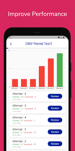 Maine BMV Permit Practice Screen 2