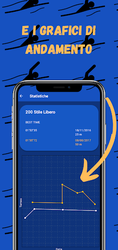 Take Time Screen 3