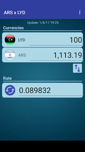 Argentine Peso x Libyan Dinar Screen 2