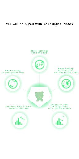 Android application Prevent SP addiction - SPTime screenshort