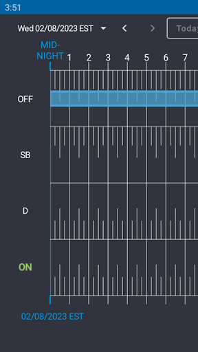 Android application Driver RODS Beta screenshort