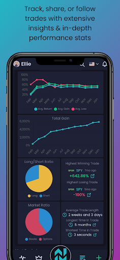 Android application NVSTly: Social Investing screenshort
