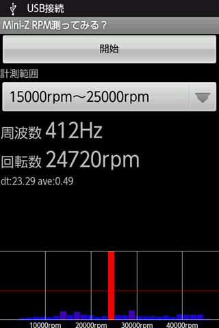 Try to measure RPM? Screen 2