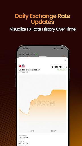 DCOM Money Express screenshot 31