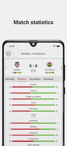 Super Lig Football Live Score